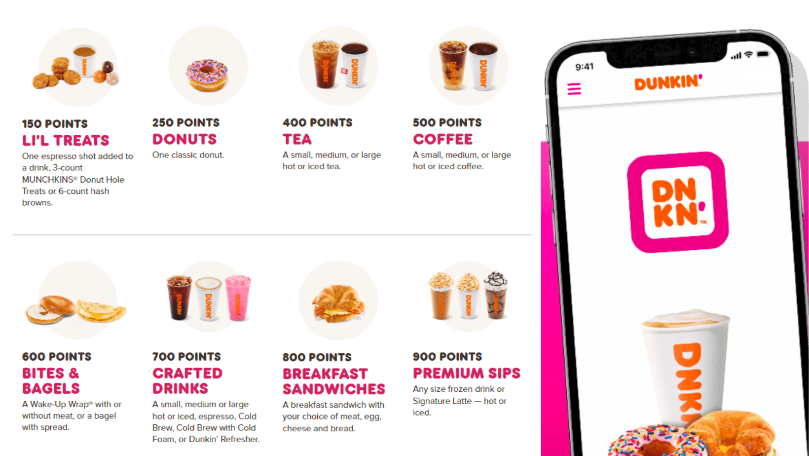 Dunkin Rewards program points tiers