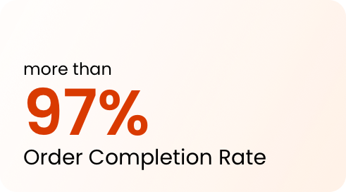 Order-Completion-Rate