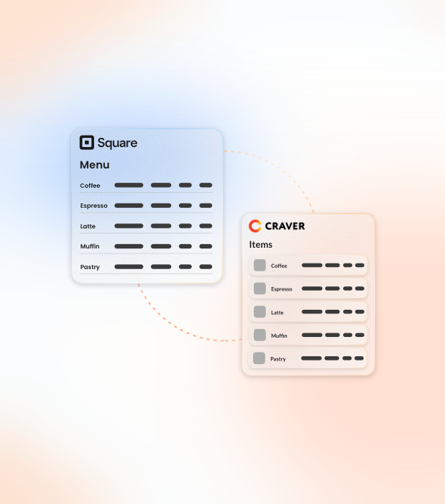 square inventory sync Final3